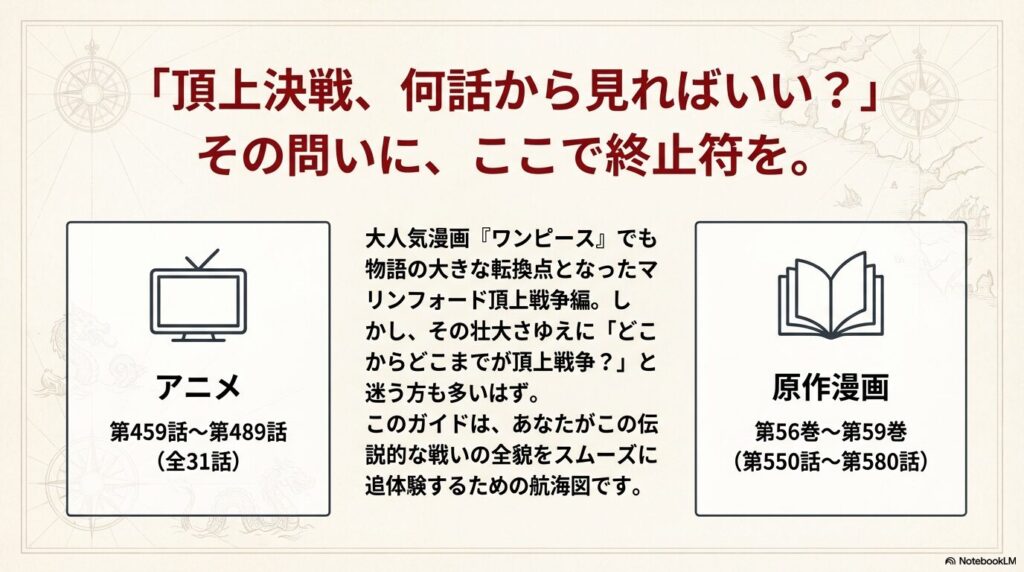 アニメ第459話～第489話（全31話）と、原作漫画第56巻～第59巻（第550話～第580話）の対応範囲をまとめたスライド 。