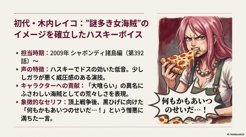 ピザを食べるボニーのイラストと共に、初代声優・木内レイコのハスキーボイスの特徴や、頂上戦争後のセリフについて解説したスライド