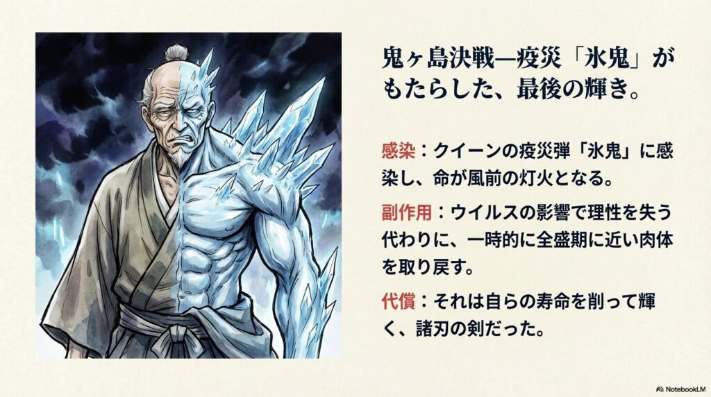 クイーンの「氷鬼」に感染し、理性を失う代償として、一時的に全盛期に近い肉体を取り戻したヒョウ五郎 。