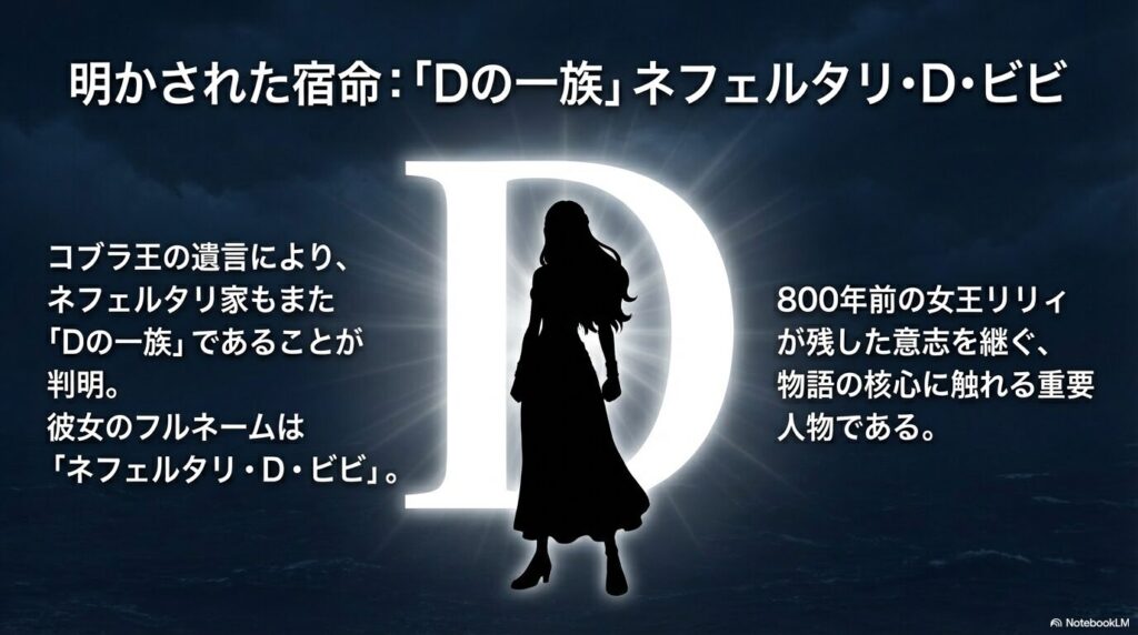ネフェルタリ家が「Dの一族」であることが判明し、フルネームが「ネフェルタリ・D・ビビ」であること、800年前の女王リリィの意志を継ぐ人物であることを解説。