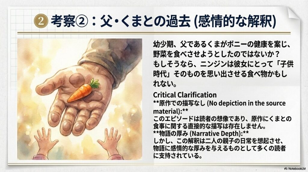 バーソロミュー・くまと思われる大きな手が、小さな子供の手にニンジンを手渡そうとしているイメージイラスト。