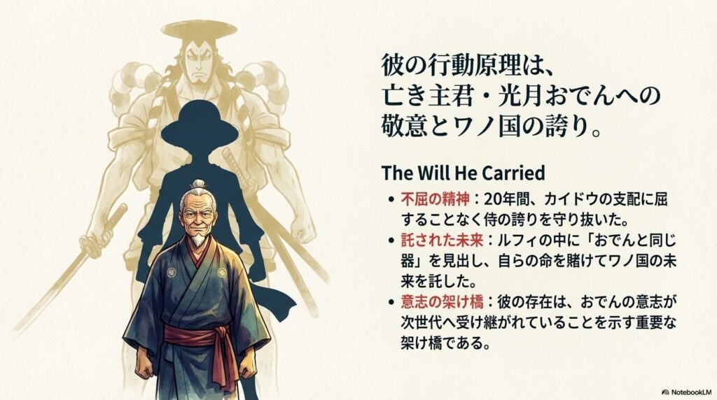 20年間屈することなく誇りを守り抜き、ルフィに未来を託したヒョウ五郎。おでんの意志を次世代へ繋ぐ架け橋としての姿 。