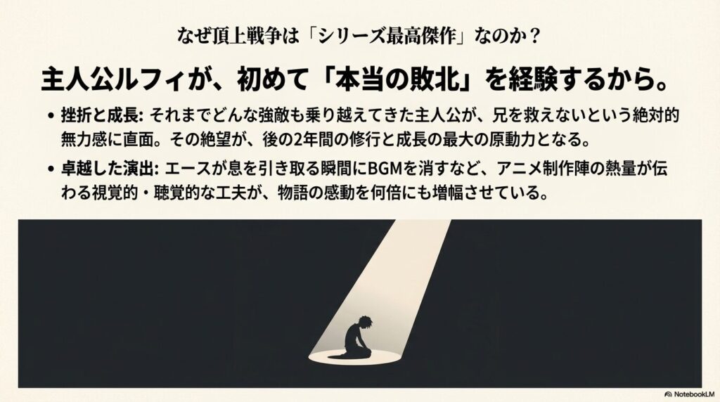 ルフィの「本当の敗北」による挫折と成長、そしてBGMを消すなどの卓越したアニメ演出が熱狂を生んだ理由のまとめ 。